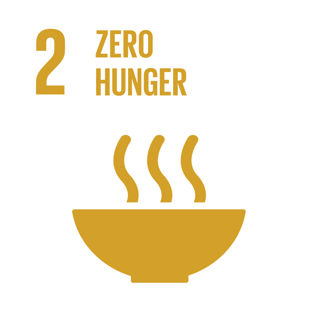 zero Hunger